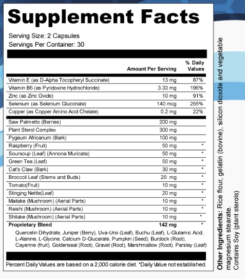 Ultra Prosta Care Ingredients